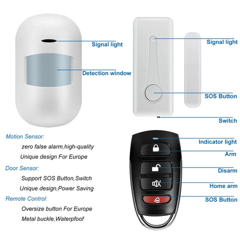 Image of Wireless Home WIFI GSM Security System